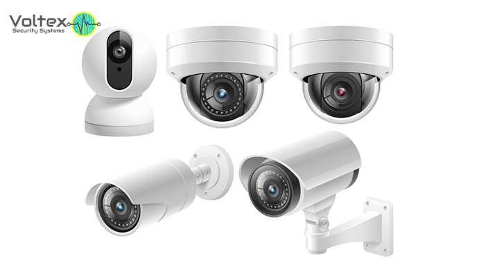 security IP cameras